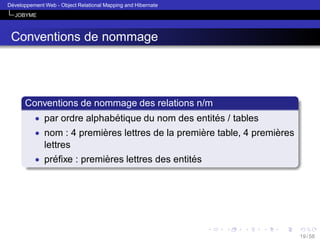 ´
Developpement Web - Object Relational Mapping and Hibernate
JOBYME

Conventions de nommage

Conventions de nommage des relations n/m
• par ordre alphabetique du nom des entites / tables
´
´
• nom : 4 premieres lettres de la premiere table, 4 premieres
`
`
`

lettres
• preﬁxe : premieres lettres des entites
´
`
´

19 / 58

 