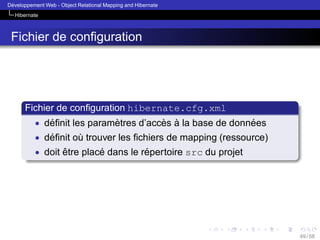 ´
Developpement Web - Object Relational Mapping and Hibernate
Hibernate

Fichier de conﬁguration

Fichier de conﬁguration hibernate.cfg.xml
• deﬁnit les parametres d’acces a la base de donnees
´
`
` `
´
• deﬁnit ou trouver les ﬁchiers de mapping (ressource)
´
`
• doit etre place dans le repertoire src du projet
ˆ
´
´

49 / 58

 