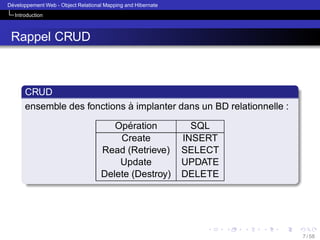 ´
Developpement Web - Object Relational Mapping and Hibernate
Introduction

Rappel CRUD

CRUD
`
ensemble des fonctions a implanter dans un BD relationnelle :
´
Operation
Create
Read (Retrieve)
Update
Delete (Destroy)

SQL
INSERT
SELECT
UPDATE
DELETE

7 / 58

 