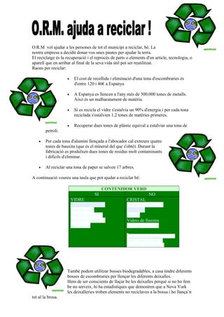 O.R.M vol ajudar a les persones de tot el municipi a reciclar, bé. La
nostra empresa a decidit donar-vos unes pautes per ajudar la terra.
El reciclatge és la recuperació i el reprocés de parts o elements d'un article, tecnologia, o
aparell que en arribar al final de la seva vida útil pot ser reutilitzat.
Raons per reciclar:

                    •    El cost de recollida i eliminació d'una tona d'escombraries és
                         d'entre 120 i 46€ a Espanya

                    •    A Espanya es llencen a l'any més de 300.000 tones de metalls.
                         Això és un malbaratament de matèria.

                    •    Si es recicla el vidre s'estalvia un 90% d'energia i per cada tona
                         reciclada s'estalvien 1,2 tones de matèries primeres.

                    •    Recuperar dues tones de plàstic equival a estalviar una tona de
        petroli.

    •   Per cada tona d'alumini llençada a l'abocador cal extreure quatre
        tones de bauxita (que és el mineral del que s'obté). Durant la
        fabricació es produïxen dues tones de residus molt contaminants
        i difícils d'eliminar.

    •   Al reciclar una tona de paper se salven 17 arbres.

A continuació veureu una taula que pot ajudar a reciclar bé:

                                          CONTENIDOR VERD
                                     SI                              NO
                        VIDRE                          CRISTAL
                        Ampolles de vidre              Llunes d'automòbils
                        Pots de vidre                  Bombetes
                        Pots de conserves              Miralls
                        Pots de cosmètica i            Vidres de finestra
                        perfumeria                     Tubs fluorescents

                                                       (Aquests han de dipositar en els
                                                       Punts Nets o Centres de
                                                       Recollida i Reciclatge *)




                    També podem utilitzar bosses biodegradables, a casa tindre diferents
                    bosses de escombraries per llençar les diferents deixalles.
                    Hem de ser conscients de llaçar be les deixalles perquè si no ho fem
                    be no serveix, hi ha estadístiques que demostren que a Nova York
                    les deixalleries troben elements no reciclaves a la bossa i ho llança’n
tot al la brosa.
 