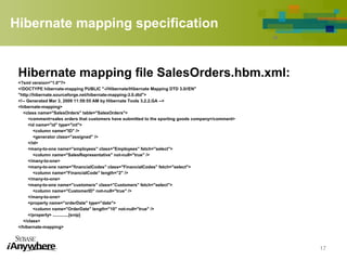 Hibernate mapping specification
Hibernate mapping file SalesOrders.hbm.xml:
<?xml version="1.0"?>
<!DOCTYPE hibernate-mapping PUBLIC "-//Hibernate/Hibernate Mapping DTD 3.0//EN"
"http://hibernate.sourceforge.net/hibernate-mapping-3.0.dtd">
<!-- Generated Mar 3, 2009 11:59:55 AM by Hibernate Tools 3.2.2.GA -->
<hibernate-mapping>
<class name="SalesOrders" table="SalesOrders">
<comment>sales orders that customers have submitted to the sporting goods company</comment>
<id name="id" type="int">
<column name="ID" />
<generator class="assigned" />
</id>
<many-to-one name="employees" class="Employees" fetch="select">
<column name="SalesRepresentative" not-null="true" />
</many-to-one>
<many-to-one name="financialCodes" class="FinancialCodes" fetch="select">
<column name="FinancialCode" length="2" />
</many-to-one>
<many-to-one name="customers" class="Customers" fetch="select">
<column name="CustomerID" not-null="true" />
</many-to-one>
<property name="orderDate" type="date">
<column name="OrderDate" length="10" not-null="true" />
</property> .............[snip]
</class>
</hibernate-mapping>
17
 