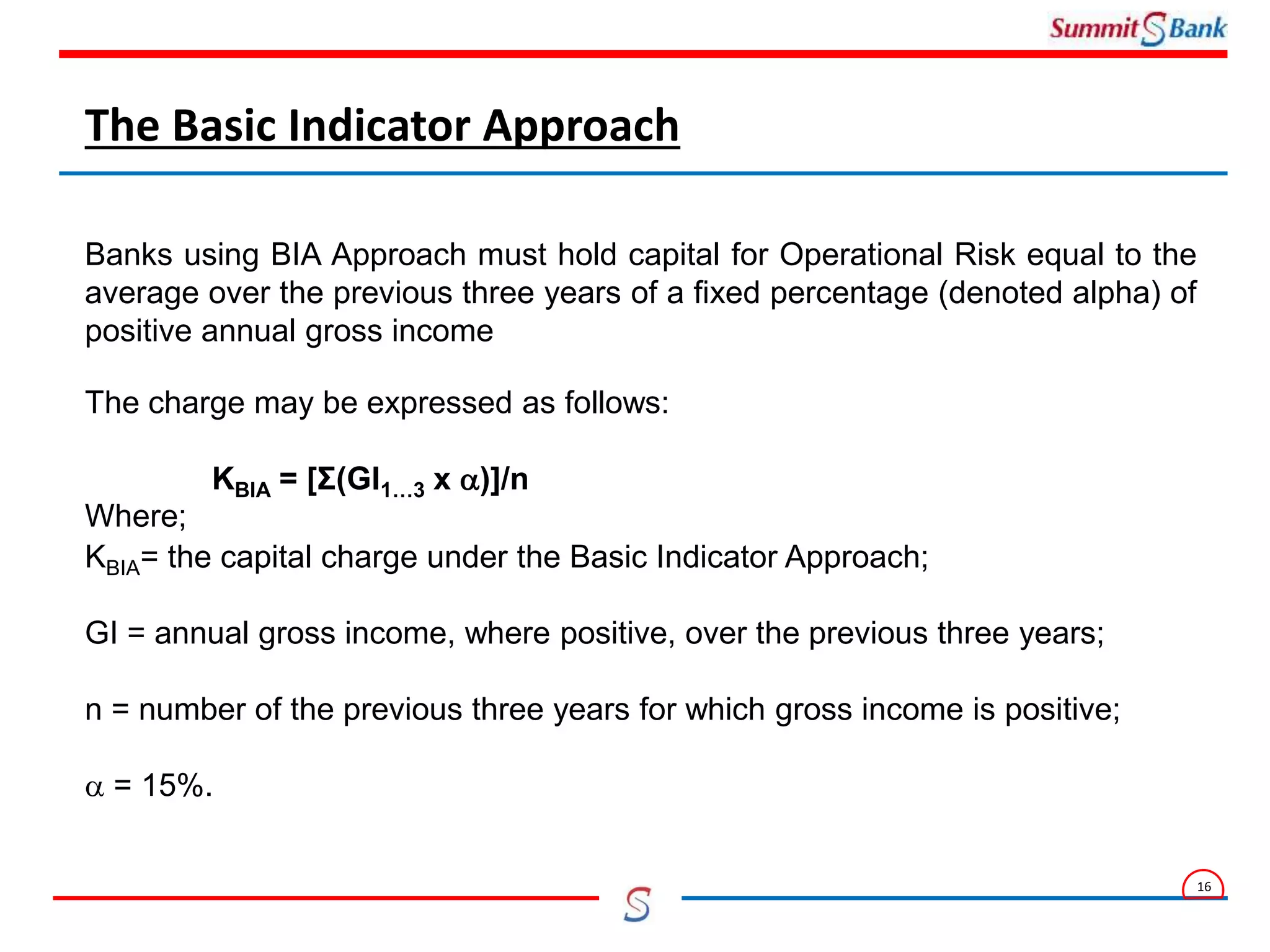 Operational Risk Management | PPTX