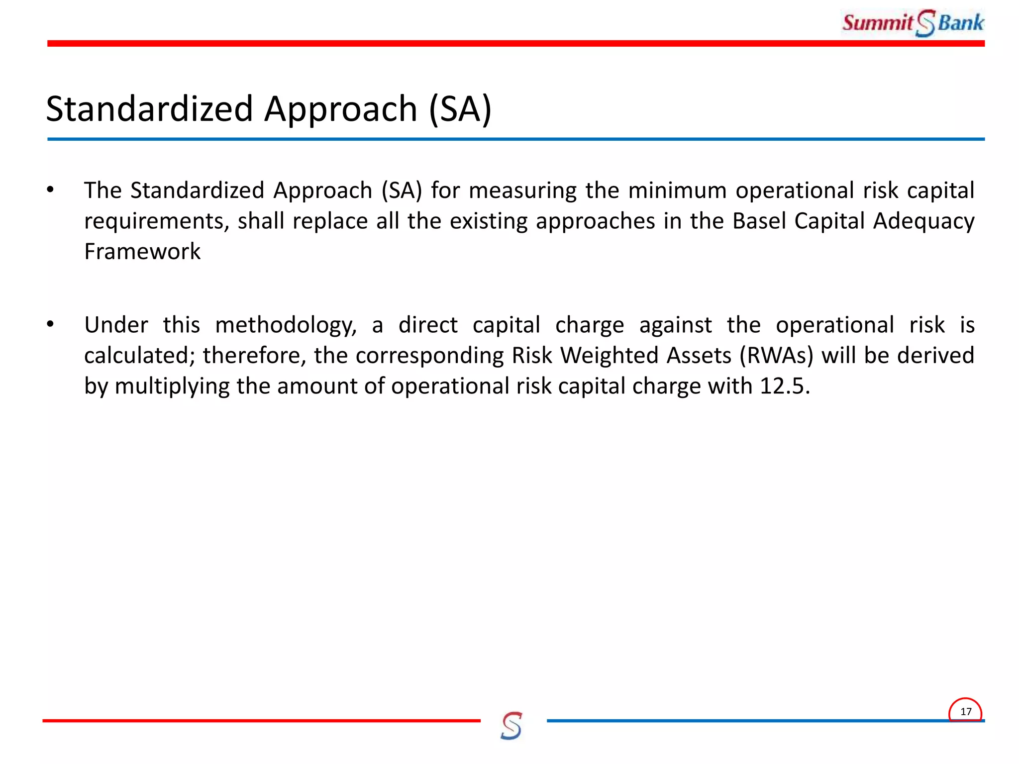 Operational Risk Management | PPTX
