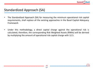 Operational Risk Management | PPTX