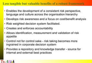Robust Risk Operational Risk : Take a look at the raw canvas | PPTX