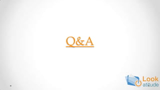 Q&A