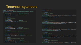 Типичная сущность
 