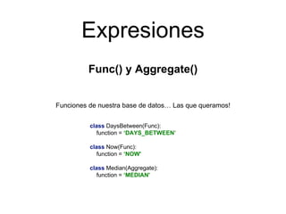 Exprimiendo el ORM de Django | PPTX