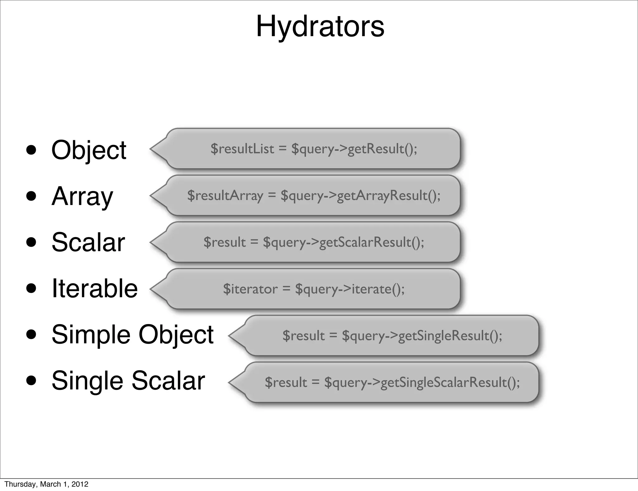 Hydrators



     •      Object           $resultList = $query->getResult();


     • Array              $resultArray = $query->getArrayResult();


     • Scalar               $result = $query->getScalarResult();


     • Iterable                $iterator = $query->iterate();


     • Simple Object                     $result = $query->getSingleResult();


     • Single Scalar                  $result = $query->getSingleScalarResult();




Thursday, March 1, 2012
 