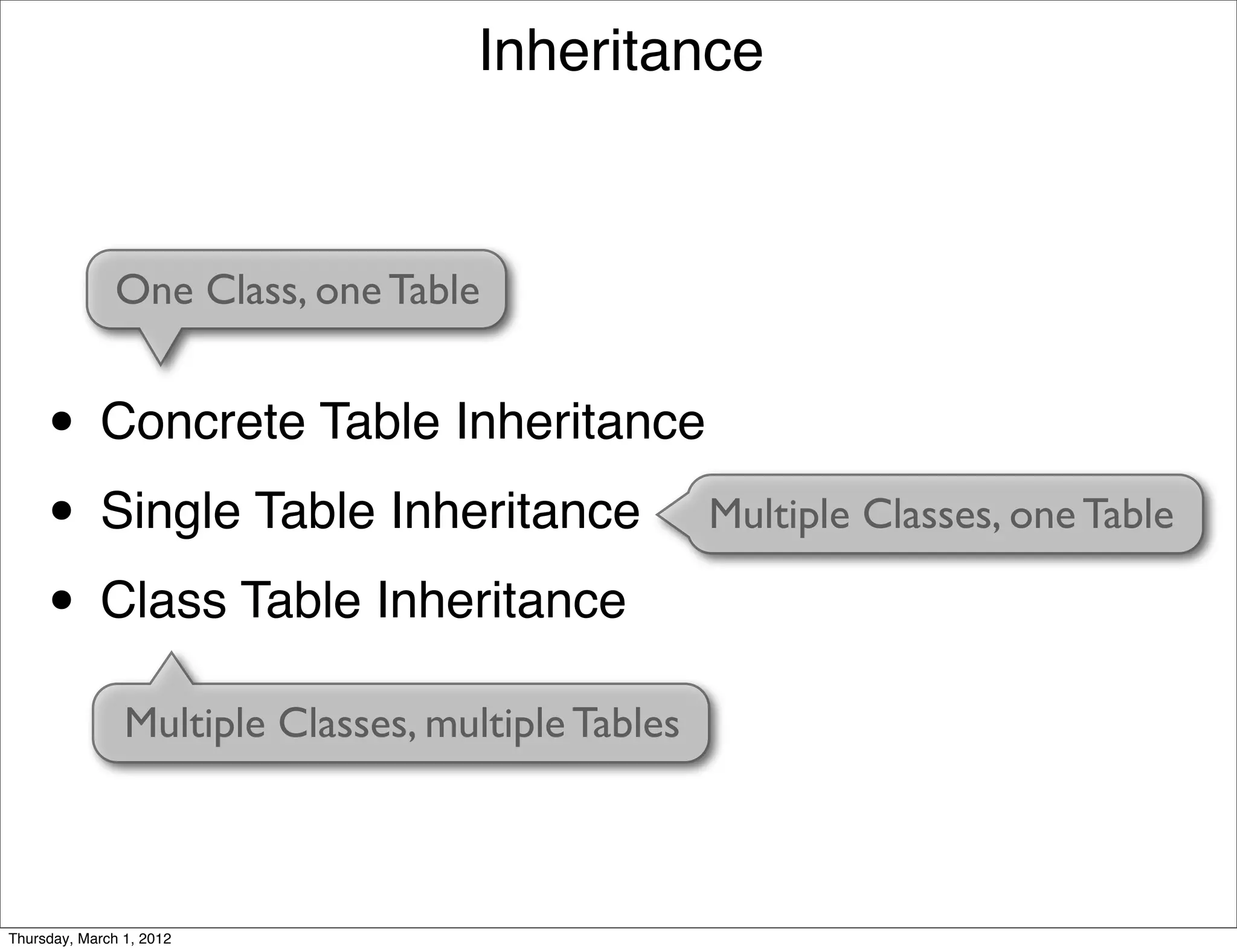 Inheritance



               One Class, one Table


     • Concrete Table Inheritance
     • Single Table Inheritance Multiple Classes, one Table
     • Class Table Inheritance
                Multiple Classes, multiple Tables



Thursday, March 1, 2012
 