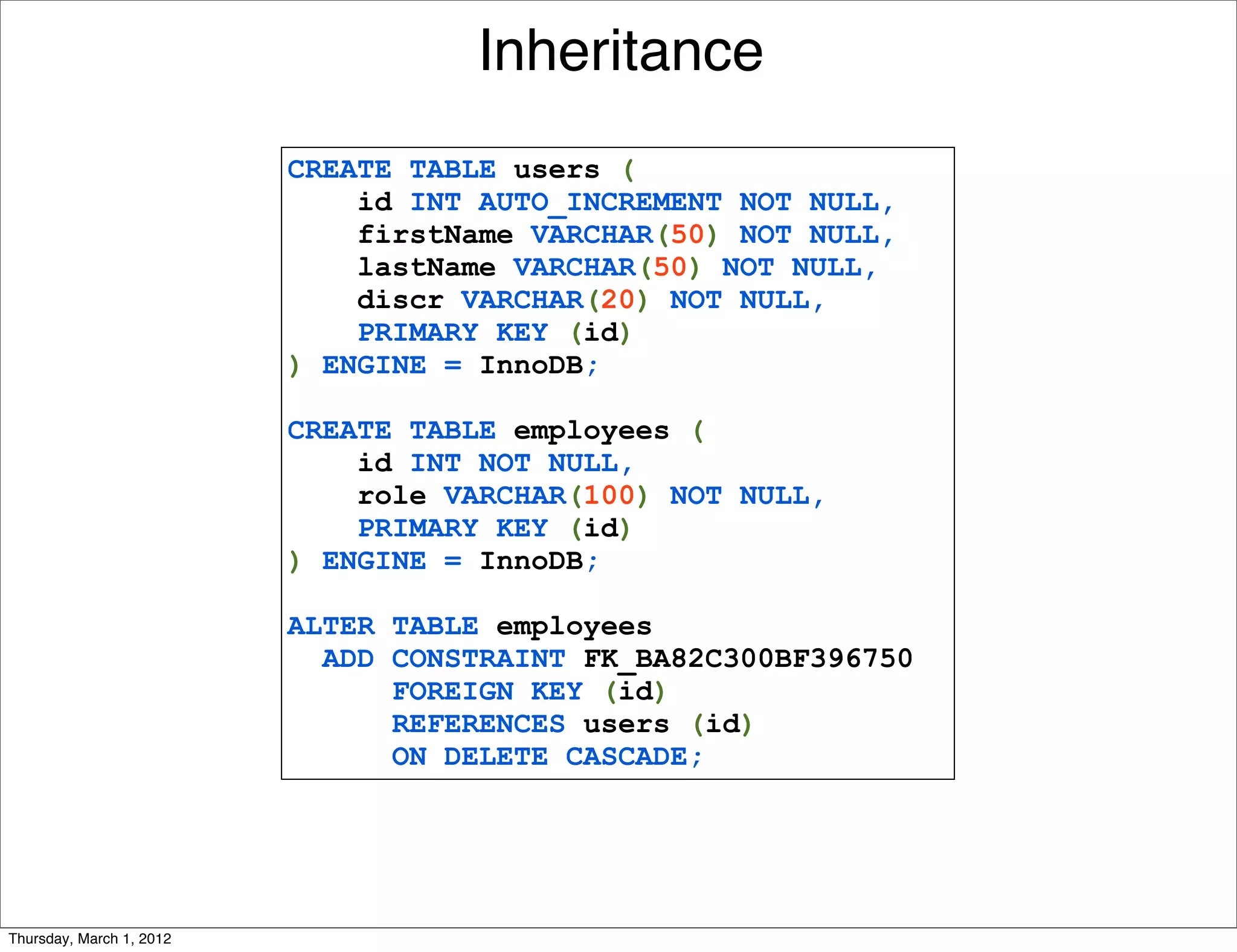 Inheritance
                          CREATE TABLE users (
                              id INT AUTO_INCREMENT NOT NULL,
                              firstName VARCHAR(50) NOT NULL,
                              lastName VARCHAR(50) NOT NULL,
                              discr VARCHAR(20) NOT NULL,
                              PRIMARY KEY (id)
                          ) ENGINE = InnoDB;

                          CREATE TABLE employees (
                              id INT NOT NULL,
                              role VARCHAR(100) NOT NULL,
                              PRIMARY KEY (id)
                          ) ENGINE = InnoDB;

                          ALTER TABLE employees
                            ADD CONSTRAINT FK_BA82C300BF396750
                                FOREIGN KEY (id)
                                REFERENCES users (id)
                                ON DELETE CASCADE;




Thursday, March 1, 2012
 