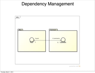 Dependency Management




Thursday, March 1, 2012
 