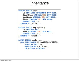 Inheritance
                          CREATE TABLE users (
                              id INT AUTO_INCREMENT NOT NULL,
                              firstName VARCHAR(50) NOT NULL,
                              lastName VARCHAR(50) NOT NULL,
                              discr VARCHAR(20) NOT NULL,
                              PRIMARY KEY (id)
                          ) ENGINE = InnoDB;

                          CREATE TABLE employees (
                              id INT NOT NULL,
                              role VARCHAR(100) NOT NULL,
                              PRIMARY KEY (id)
                          ) ENGINE = InnoDB;

                          ALTER TABLE employees
                            ADD CONSTRAINT FK_BA82C300BF396750
                                FOREIGN KEY (id)
                                REFERENCES users (id)
                                ON DELETE CASCADE;




Thursday, March 1, 2012
 