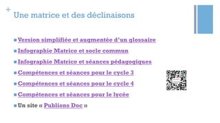 +
Une matrice et des déclinaisons
n Version simplifiée et augmentée d’un glossaire
n Infographie Matrice et socle commun
n Infographie Matrice et séances pédagogiques
n Compétences et séances pour le cycle 3
n Compétences et séances pour le cycle 4
n Compétences et séances pour le lycée
n Un site « Publions Doc »
 