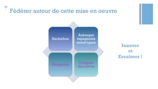 +
Fédérer autour de cette mise en oeuvre
Hackathon
Auberges
espagnoles
numériques
Pédagolab
Pratiques
des élèves
Innover
et
Essaimer !
 