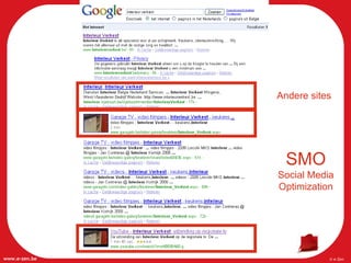 SMO Social Media Optimization Andere sites 