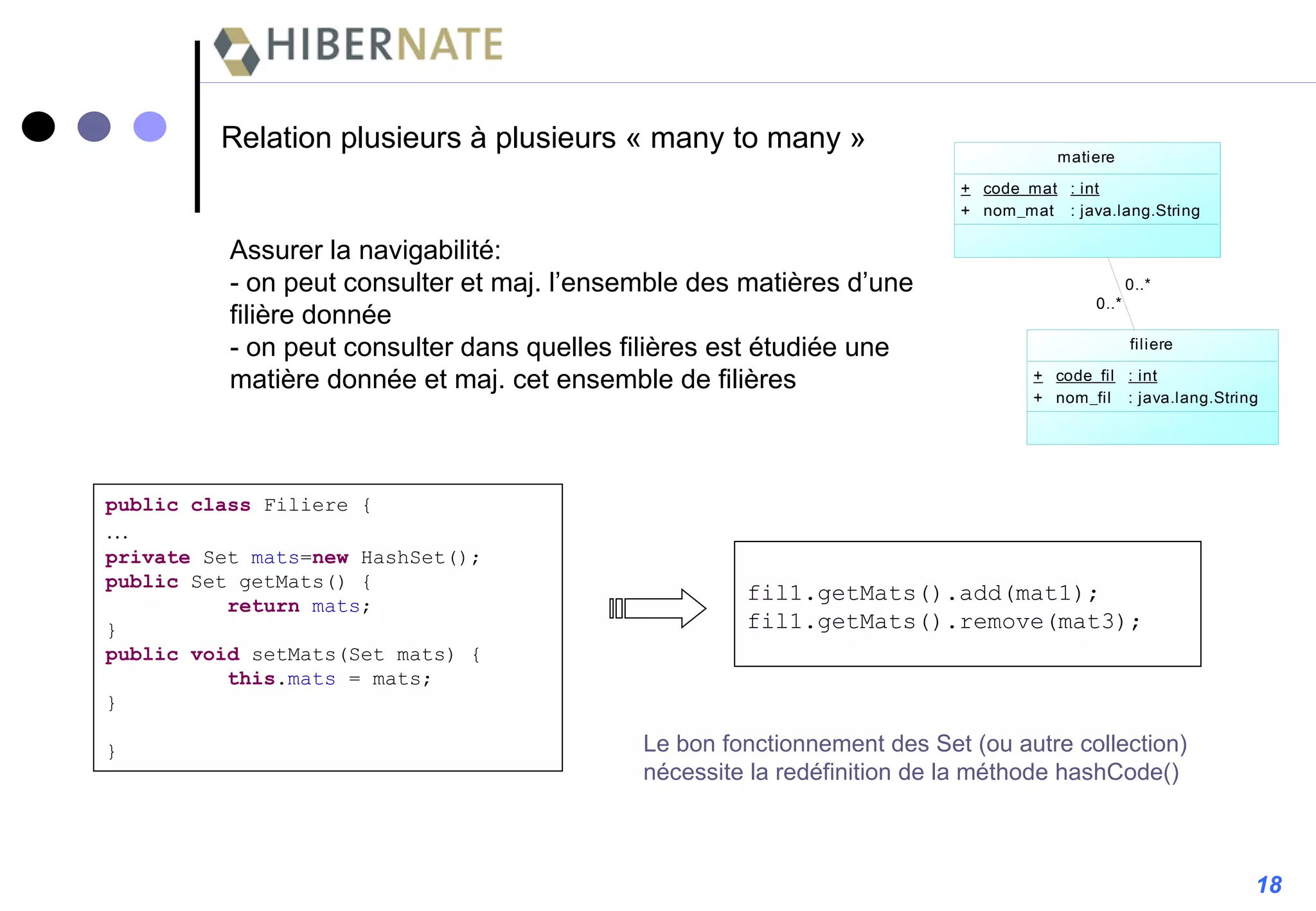 Relation plusieurs à plusieurs « many to many » Assurer la navigabilité: - on peut consulter et maj. l’ensemble des matières d’une filière donnée - on peut consulter dans quelles filières est étudiée une matière donnée et maj. cet ensemble de filières public   class  Filiere { … private  Set  mats = new  HashSet(); public  Set getMats() { return   mats ; } public   void  setMats(Set mats) { this . mats  = mats; } } fil1.getMats().add(mat1); fil1.getMats().remove(mat3); Le bon fonctionnement des Set (ou autre collection) nécessite la redéfinition de la méthode hashCode() 18 