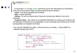 Pour assurer l’identité d’un objet « clé primaire pour une table », il faut redéfinir la méthode equals() des POJO public   boolean  equals(Object other) { if  ( this  == other)  return   true ; if  ( !(other  instanceof  Matiere) ) return   false ; final  Matiere mat = (Matiere) other; if  (!mat.getCodeMat().equals( getCodeMat() )  return   false ; return   true ; } 14 Le tag enfant  <id>  du tag  <class>  permet de fournir des informations sur l'identifiant d'une occurrence dans la table. Ce tag possède plusieurs attributs : name   : nom de la propriété dans la classe type   : le type Hibernate column   : le nom du champ dans la base de données (par défaut le nom de la propriété) unsaved−value  : Une valeur de la propriété d'identifiant qui indique que l'instance est nouvellement instanciée (non sauvegardée), et qui la distingue des instances qui ont été sauvegardées ou chargées de la base 