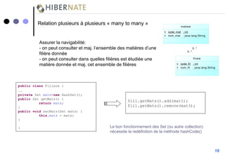 Relation plusieurs à plusieurs « many to many » Assurer la navigabilité: - on peut consulter et maj. l’ensemble des matières d’une filière donnée - on peut consulter dans quelles filières est étudiée une matière donnée et maj. cet ensemble de filières public   class  Filiere { … private  Set  mats = new  HashSet(); public  Set getMats() { return   mats ; } public   void  setMats(Set mats) { this . mats  = mats; } } fil1.getMats().add(mat1); fil1.getMats().remove(mat3); Le bon fonctionnement des Set (ou autre collection) nécessite la redéfinition de la méthode hashCode() 18 