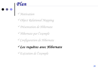 Plan Motivation Configuration de Hibernate Présentation de Hibernate Object Relational Mapping Hibernate par l’exemple Les requêtes avec Hibernate Exécution de l’exemple 28 