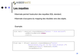 Les requêtes Hibernate permet l’exécution des requêtes SQL standard. Hibernate s'occupera du mapping des résultats vers des objets.  Exemple: List mats = session1.createSQLQuery( "select * from matiere" )   .addEntity(Matiere. class )   .list(); Float max = (Float) session1.createSQLQuery( "select  max(etudiant.moy_et) as moy from etudiant e" ) .addScalar( "moy" , Hibernate. FLOAT ) .uniqueResult(); 29 