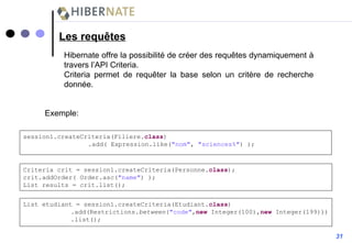 Les requêtes Hibernate offre la possibilité de créer des requêtes dynamiquement à travers l’API Criteria. Criteria permet de requêter la base selon un critère de recherche donnée. Exemple: session1.createCriteria(Filiere. class ) .add( Expression.like( "nom" ,  "sciences%" ) ); Criteria crit = session1.createCriteria(Personne. class ); crit.addOrder( Order.asc( "name" ) ); List results = crit.list(); List etudiant = session1.createCriteria(Etudiant. class )   .add(Restrictions. between ( "code" , new  Integer(100), new  Integer(199)))   .list(); 31 