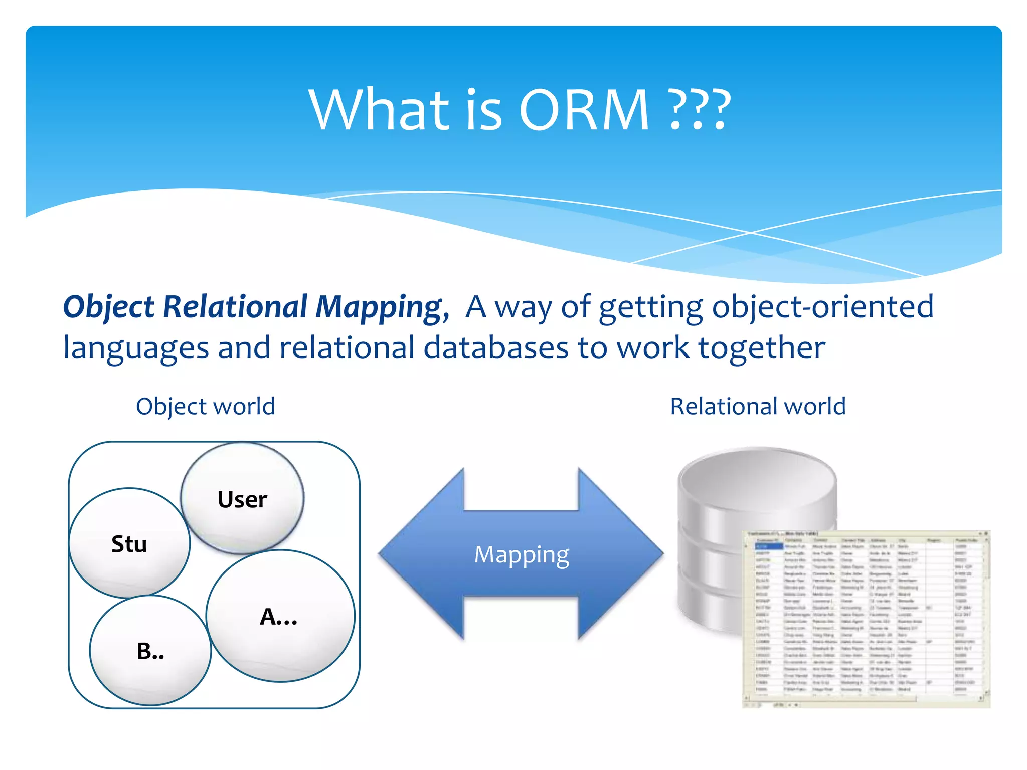 What is ORM ???

Object Relational Mapping, A way of getting object-oriented
languages and relational databases to work together
     Object world                        Relational world


           User
   Stu                     Mapping

               A…
     B..
 