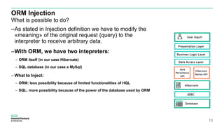 ORM Injection
What is possible to do?
13
–As stated in Injection definition we have to modify the
«meaning» of the original request (query) to the
interpreter to receive arbitrary data.
–With ORM, we have two intepreters:
– ORM itself (in our case Hibernate)
– SQL database (in our case a MySql)
– What to Inject:
– ORM: less possibility because of limited functionalities of HQL
– SQL: more possibility because of the power of the database used by ORM
Hibernate
Database
User Input!
Presentation Layer
Business Logic Layer
Data Access Layer
JDBC
Java
Persistence
API
Hibernate
Native API
 