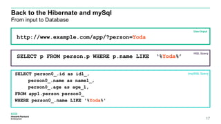 Back to the Hibernate and mySql
From input to Database
17
SELECT person0_.id as id1_,
person0_.name as name1_,
person0_.age as age_1,
FROM app1.person person0_
WHERE person0_.name LIKE '%Yoda%'
User Input
HQL Query
SELECT p FROM person.p WHERE p.name LIKE ‘%Yoda%’
http://www.example.com/app/?person=Yoda
(my)SQL Query
 