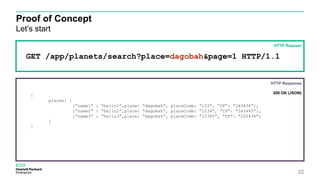 Proof of Concept
Let’s start
22
GET /app/planets/search?place=dagobah&page=1 HTTP/1.1
HTTP Request
{
places: [
{“name1” : “hello1”,place: “dagobah”, placeCode: “123”, “CF”: “243436”},
{“name2” : “hello2”,place: “dagobah”, placeCode: “1234”, “CF”: “243465”},
{“name3” : “hello3”,place: “dagobah”, placeCode: “12345”, “CF”: “265434”}
]
}
HTTP Response
200 OK (JSON)
 