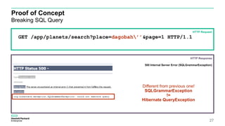 Proof of Concept
Breaking SQL Query
27
GET /app/planets/search?place=dagobah’’&page=1 HTTP/1.1
Different from previous one!
SQLGrammarException
!=
Hibernate QueryException
HTTP Request
HTTP Response
500 Internal Server Error (SQLGrammarException)
 