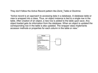 They don't follow the Active Record pattern like Zend_Table or Doctrine: “ Active record is an approach to accessing data in a database. A database table or view is wrapped into a class. Thus, an object instance is tied to a single row in the table. After creation of an object, a new row is added to the table upon save. Any object loaded gets its information from the database. When an object is updated the corresponding row in the table is also updated. The wrapper class implements accessor methods or properties for each column in the table or view.” 