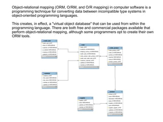 Object-relational mapping (ORM, O/RM, and O/R mapping) in computer software is a programming technique for converting data between incompatible type systems in object-oriented programming languages.  This creates, in effect, a "virtual object database" that can be used from within the programming language. There are both free and commercial packages available that perform object-relational mapping, although some programmers opt to create their own ORM tools. 