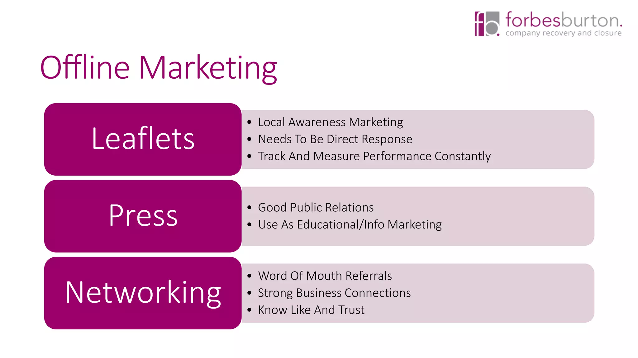 • Local Awareness Marketing
• Needs To Be Direct Response
• Track And Measure Performance Constantly
Leaflets
• Good Public Relations
• Use As Educational/Info MarketingPress
• Word Of Mouth Referrals
• Strong Business Connections
• Know Like And Trust
Networking
Offline Marketing
 