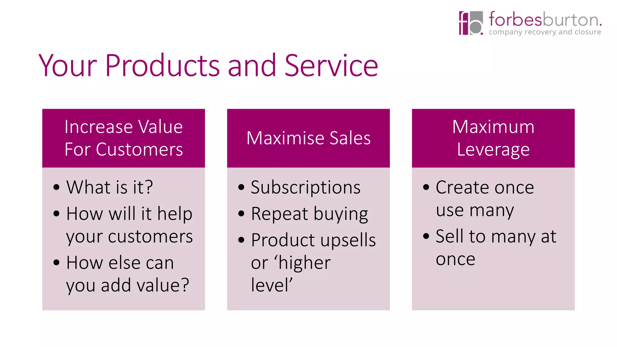 Your Products and Service
Increase Value
For Customers
• What is it?
• How will it help
your customers
• How else can
you add value?
Maximise Sales
• Subscriptions
• Repeat buying
• Product upsells
or ‘higher
level’
Maximum
Leverage
• Create once
use many
• Sell to many at
once
 