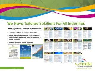 We Have Tailored Solutions For All Industries  www.ormita.com We recognise that “one size” does not fit all. A range of solutions for a variety of industries Unique offerings for advertising, cash conversion, debt collection, future sales, lifestyle, investment & market expansion Revenue producing affiliate programs  