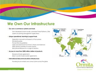 We Own Our Infrastructure  www.ormita.com Our own e-commerce systems and tools Own developed and/or locally customized Trade Platforms, CRM systems & Learning Management applications.   Unique operational, learning & support tools Operations manuals for all aspects of the business. Standards guides. Process flows & guidelines. Legal, procedural and functional ‘checks and balances’. Sales solutions portfolios for every industry. Educational literature for a range of solutions. Access to more than $500 million dollars of products Reciprocal trade agreements . Direct counter-trade & barter agreements. International telecommunications infrastructure Providing local numbers and contact points across the globe. 