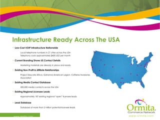 Infrastructure Ready Across The USA www.ormita.com Low-Cost VOIP Infrastructure Nationwide Local telephone numbers in 27 cities across the USA Telephony costs approximately $400 USD per month Current Branding Shows US Contact Details Marketing materials are already in place and ready. Existing Non-Profit & Affiliate Relationships Project Educate Africa, Gahanna American Legion, Caffeine Awareness Association Existing Media Contact Database 500,000 media contacts across the USA Existing Regional Licensee Leads Approximately 187 existing regional “open” licensee leads Lead Database Database of more than 2 million potential licensee leads 