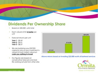 Dividends Per Ownership Share www.ormita.com Based on 500,000  units total Each valued at $1  in barter  per unit Forecast returns per unit Year 1  - $0.69 Year 2  - $4.61 Year 3  - $8.57 We are bartering your EXCESS capacity only so your investment is valued at real market value but  costs you nothing to invest Our figures are based on conservative forecasts and real-life working actuals from other sites Above returns based on investing $25,000 worth of bartered services 