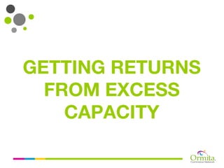 GETTING RETURNS
  FROM EXCESS
    CAPACITY
 