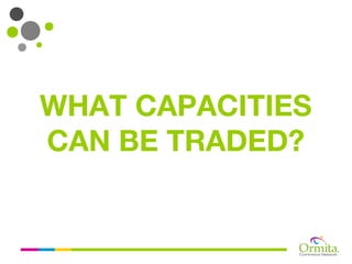 WHAT CAPACITIES
CAN BE TRADED?
 
