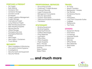 POSTAGE & FREIGHT                       PROFESSIONAL SERVICES                TRAVEL
-   Air Freight                         -   Accounting & Audit               -   Air Fares
-   Bulk Mailing                        -   Customers / Freight Brokers      -   Airport Transfers
-   Container Hire                      -   Financial Planning               -   Backpacker / Hostels
-   Container Storage                   -   Legal Professionals              -   Car Rentals
-   Couriers (Local)                    -   Management Consultants           -   Conference Rooms
-   Envelopes                           -   Security Specialists             -   Hotels
-   Freight Logistics Management        -   Taxation Specialists             -   Interpreters
-   Freight Storage                     -   Telecommunications Consultants   -   Long Term Corporate Suites
-   International Freight               -   Translation                      -   Luggage
-   Long Distance Freight                                                    -   Restaurants
-   Mail Handing Equipment              STATIONARY                           -   Taxi Fares
-   Mail Handling Supplies              -    Binding Equipment
-   Moving Service                      -    Binding Supplies                OTHERS
-   Offsite Storage                     -    Cleaning Products               -   Equipment Rental
-   Packaging Services                  -    Coffee & Beverages              -   Food Items
-   Packaging Materials                 -    Filing Materials                -   Furnishings
-   Pallets                             -    Lamination                      -   Imported Goods
-   Rail Freight                        -    Office Misc.                    -   Machinery
-   Sea Freight / Containers            -    Office Supplies                 -   Minerals
-   Truck Rental                        -    Paper Supplies                  -   Office Rental
                                            Pens / Pencils                   -   Raw Materials
SECURITY
                                            Photocopy Services               -   Real Estate
-   Alarm Installation & Monitoring
                                            Printing                         -   Tools
-   Fire Audit & Control Systems
                                            Water Coolers
-   Investigations
                                            Water Filters
-   Security Audit and Equipment
-   Security Patrols


                                      … and much more
 