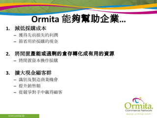 影響企業生存存貨過剩/ 閒置產能資本及現金被綑綁