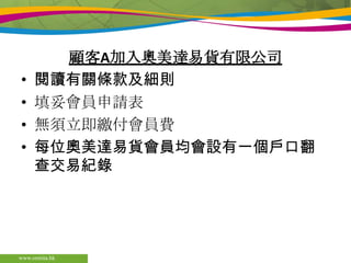 飽和的市場佔有率