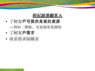 不斷下降的售價 vs不斷上升的採購及銷售成本www.ormita.hk