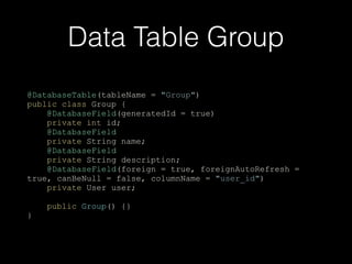 Data Table Group
@DatabaseTable(tableName = "Group")
public class Group {
@DatabaseField(generatedId = true)
private int id;
@DatabaseField
private String name;
@DatabaseField
private String description;
@DatabaseField(foreign = true, foreignAutoRefresh =
true, canBeNull = false, columnName = "user_id")
private User user;
public Group() {}
}
 