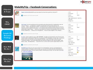 MakeMyTrip – Facebook Conversations
Objective
& Scope




  Why
 ORM?




Sample Of
 Research
 Findings




How Will
We Do ?




What Can
We Do?


                              2012 (c) Copyrights NexZenPro
 