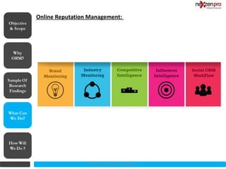 Online Reputation Management:
Objective
& Scope




What Can
We Do?




                             2012 (c) Copyrights NexZenPro
 