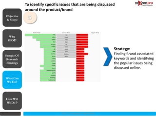To identify specific issues that are being discussed
            around the product/brand
Objective
& Scope




                                                                 Strategy:
                                                                 Finding Brand associated
                                                                 keywords and identifying
                                                                 the popular issues being
                                                                 discussed online.

What Can
We Do?




                                 2012 (c) Copyrights NexZenPro
 