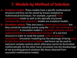 Solution Model Example Models of Operations Research is addressed | PPT